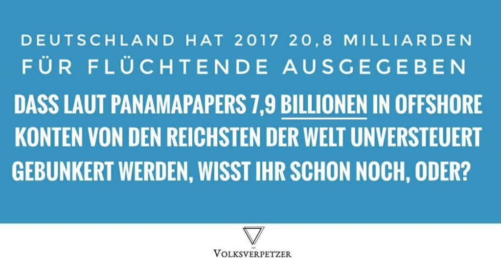 asylkosten