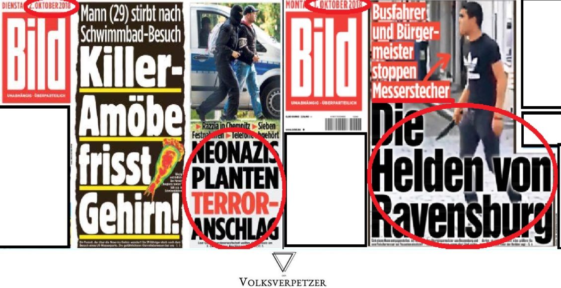 Die Welt Zeitung Politische Richtung