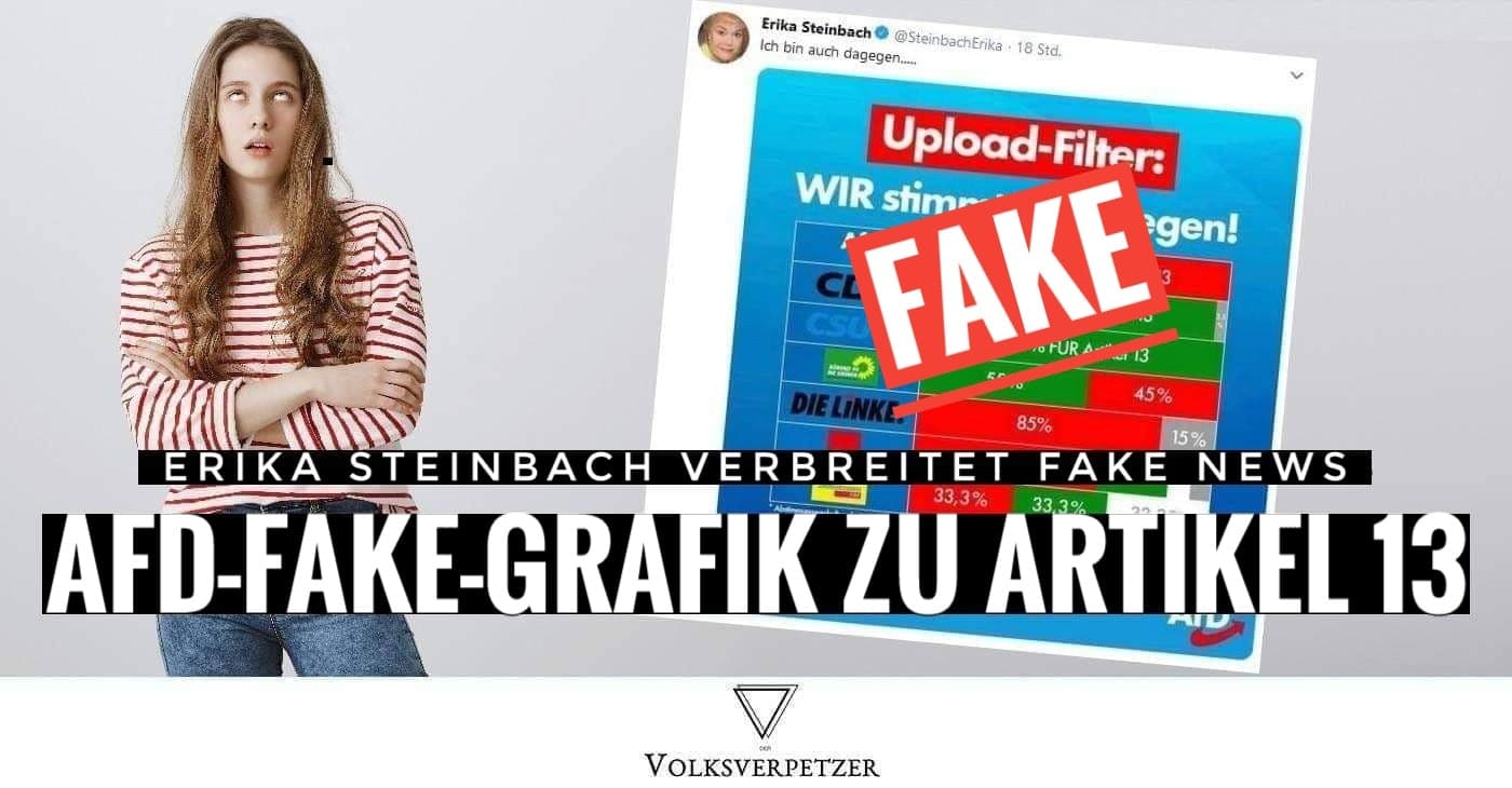 AfD & Steinbach verbreiten Fake-Grafik über Stimmverhalten zu Artikel 13