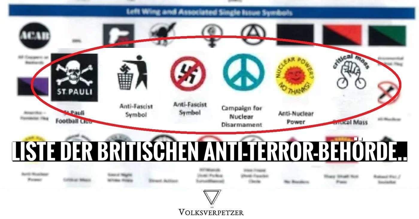 Moment mal: In Großbritannien sind jetzt Antifa, St. Pauli, Critical Mass & andere linksextrem?