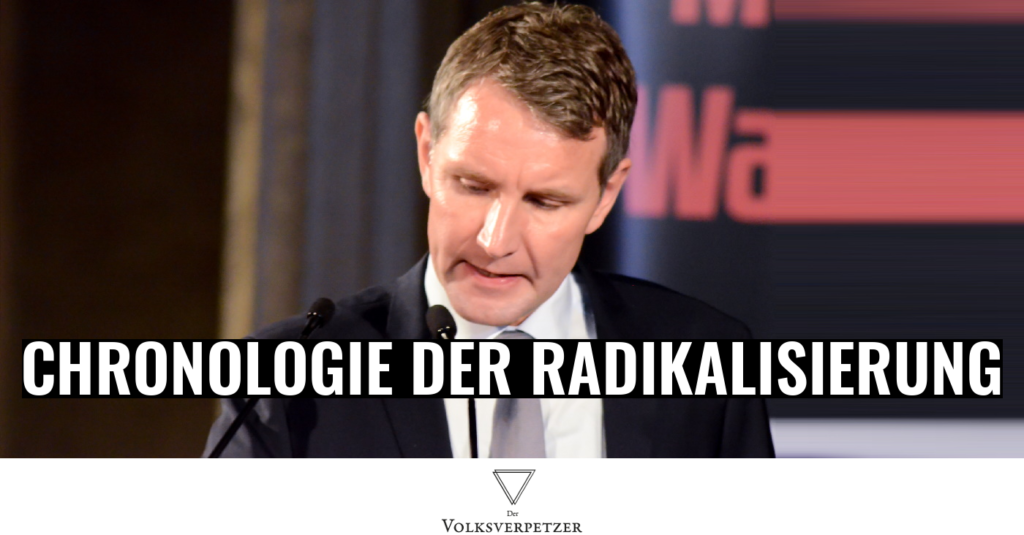 überwacht