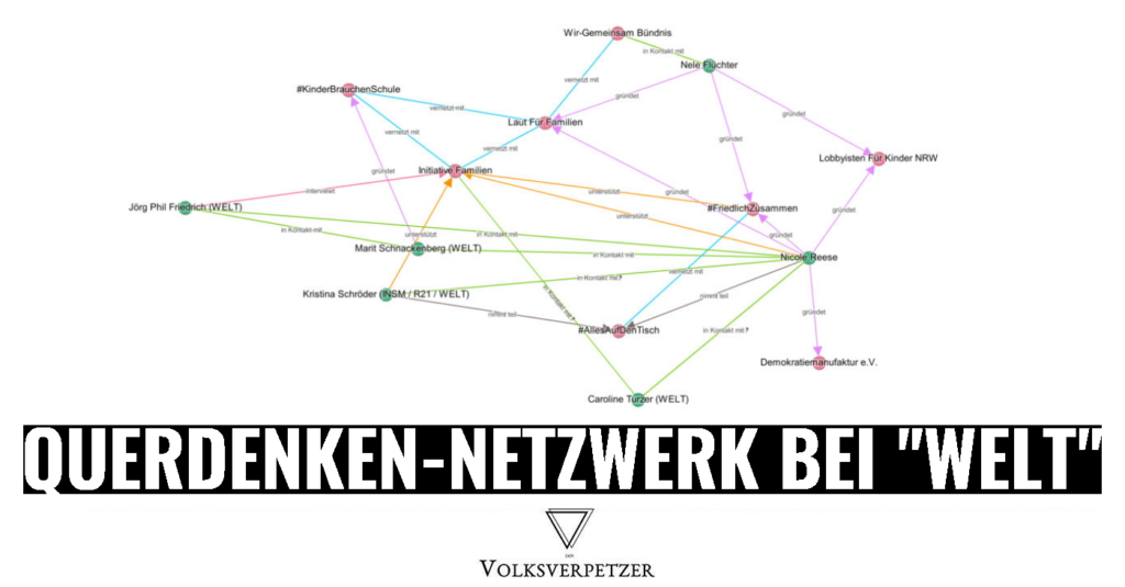 welt querdenken