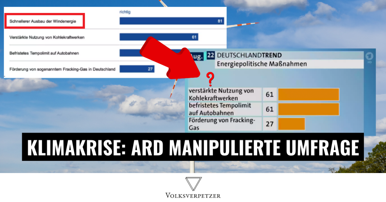 Windkraft: ARD manipulierte Umfrage – Beschwerde wurde abgelehnt