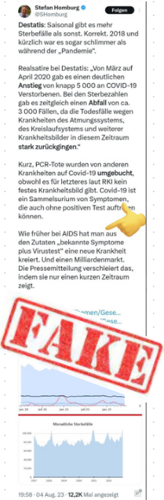 Peinlich: Wie Querdenker Homburg seine ganzen AIDS-Fakes vertuschen wollte