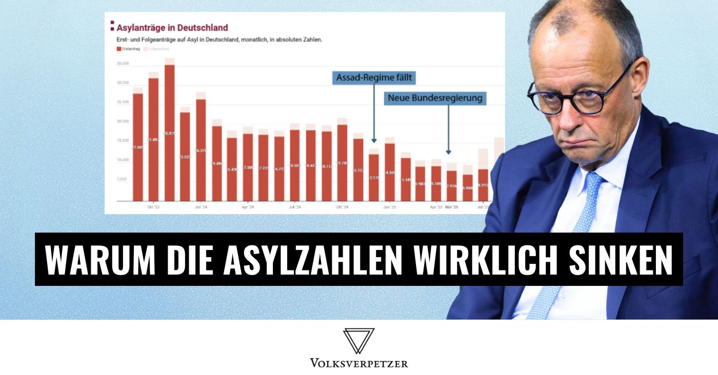 Asylzahlen