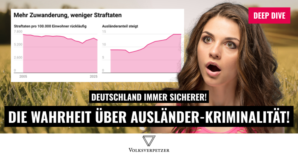 Ausländerkriminalität